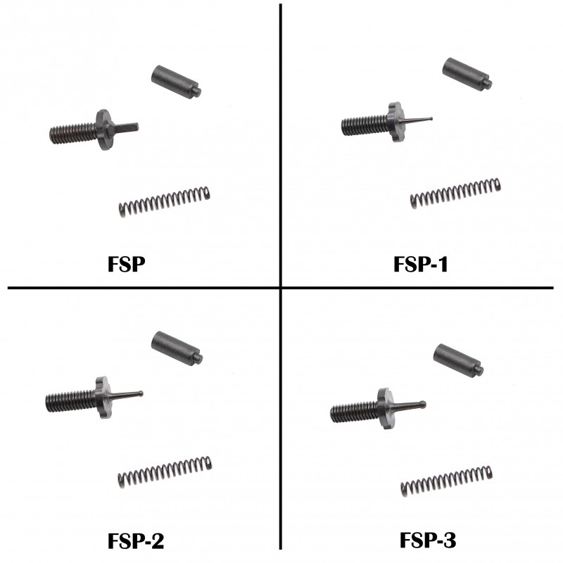 AR15  Front Sight Thumb Fastener Package 